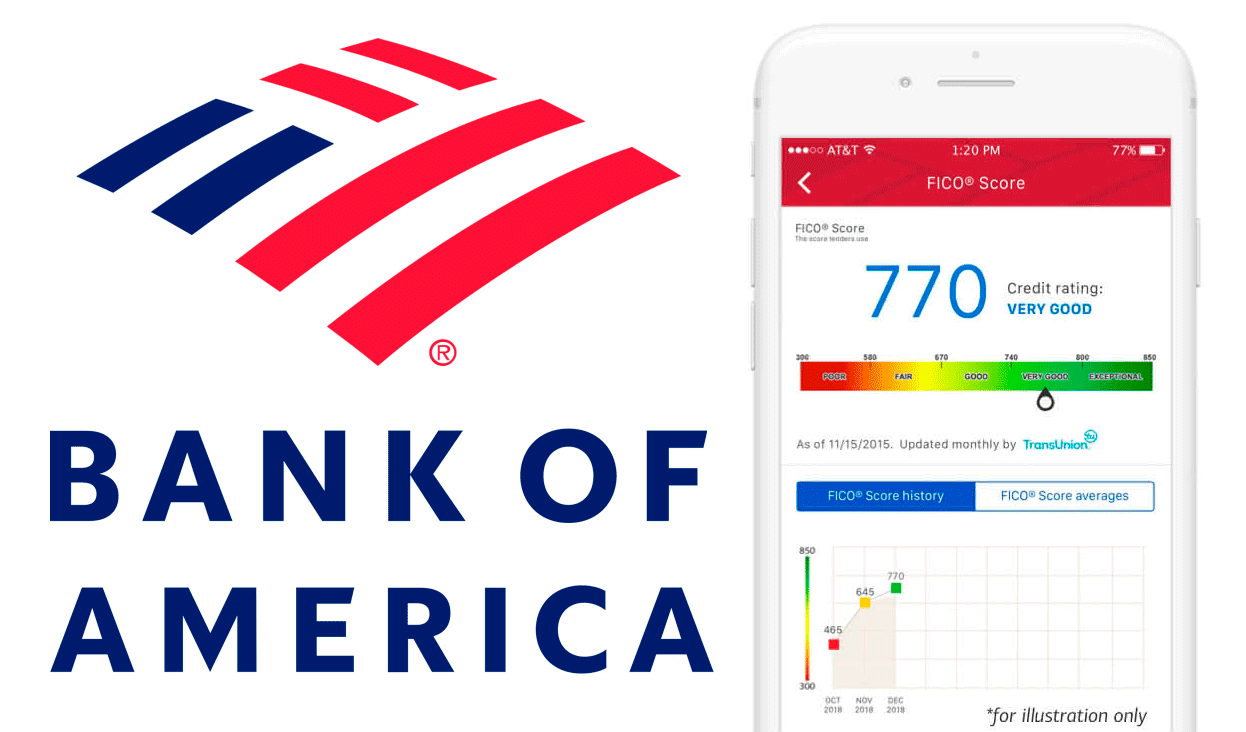 How to check your credit score with Bank of America?